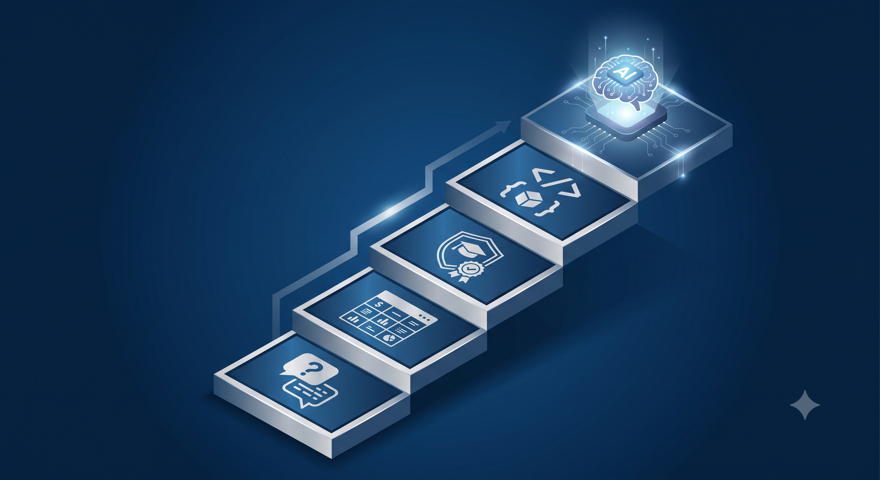 "Q&A 구조화, 데이터 표, 신뢰성 배지, 코드 기호로 이루어진 4단계 계단을 통해 AI 검색 최적화(GEO)로 도달하는 과정을 묘사한 비즈니스 일러스트."