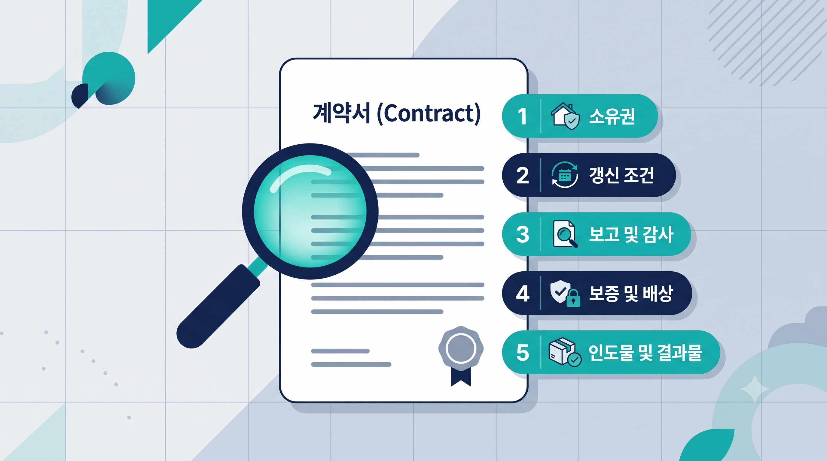 GEO 대행사 계약 전 확인할 5가지 체크리스트 인포그래픽