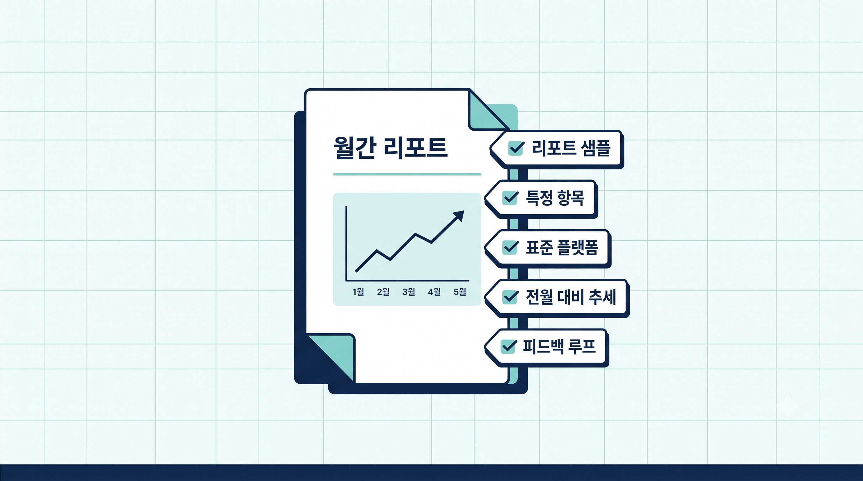 GEO 월간 운영 리포트 신뢰 기준 5가지 체크리스트 인포그래픽