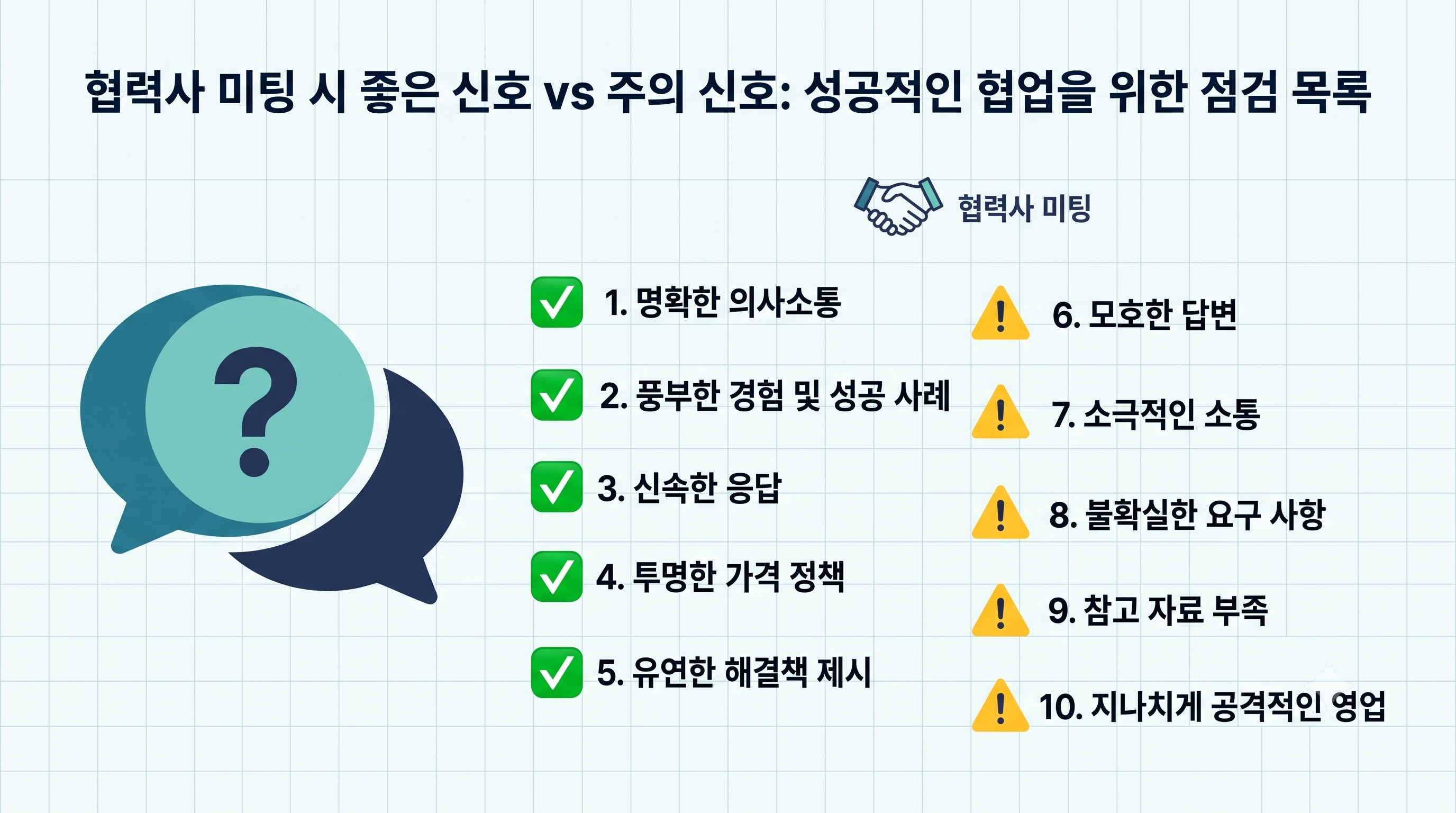 GEO 업체 계약 전 검증 질문 10가지를 좋은 답변 신호와 주의 신호로 구분한 인포그래픽